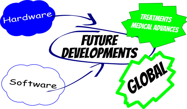 You are currently viewing Epilepsy Alarms – What does the future hold for remote epilepsy seizure monitoring?